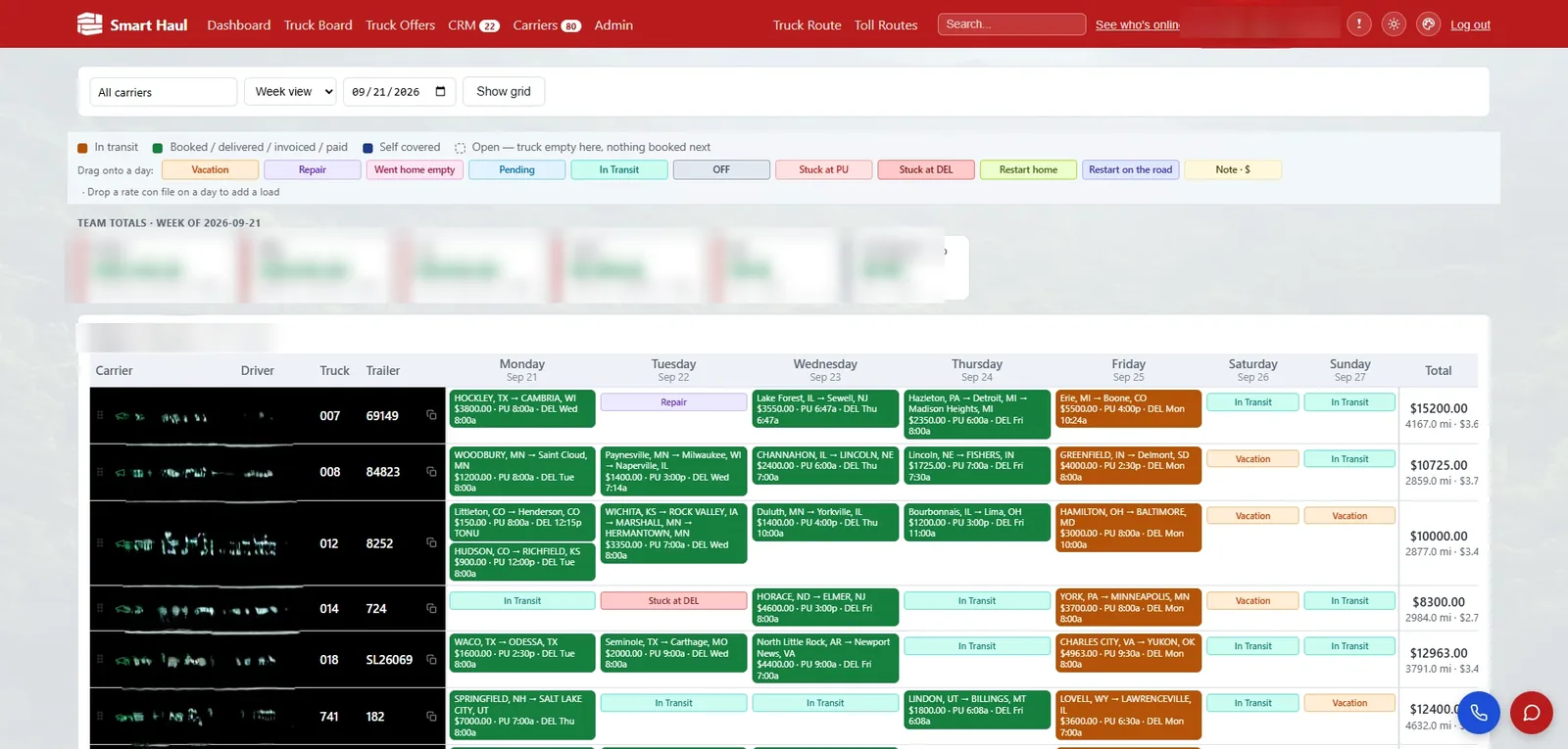 The Smart Haul truck board in week view: one row per truck, each day showing the booked load with lane, rate and appointment times.